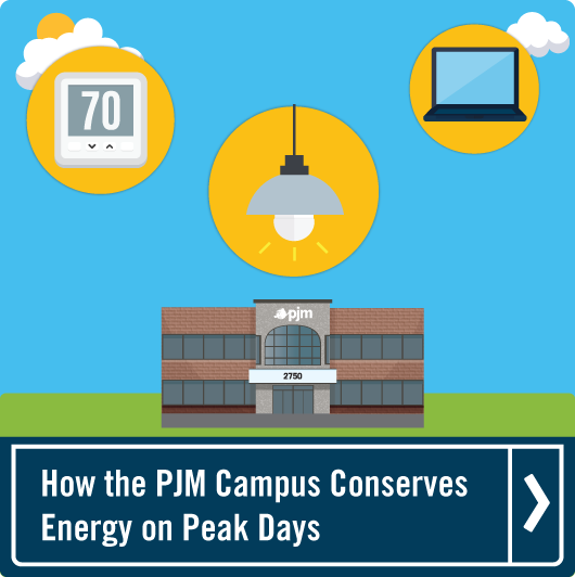 How the PJM Campus Conserves Energy on Peak Days